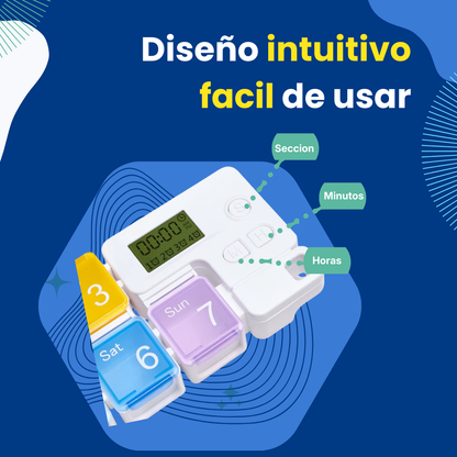 AlarmaBox™ – Pastillero inteligente